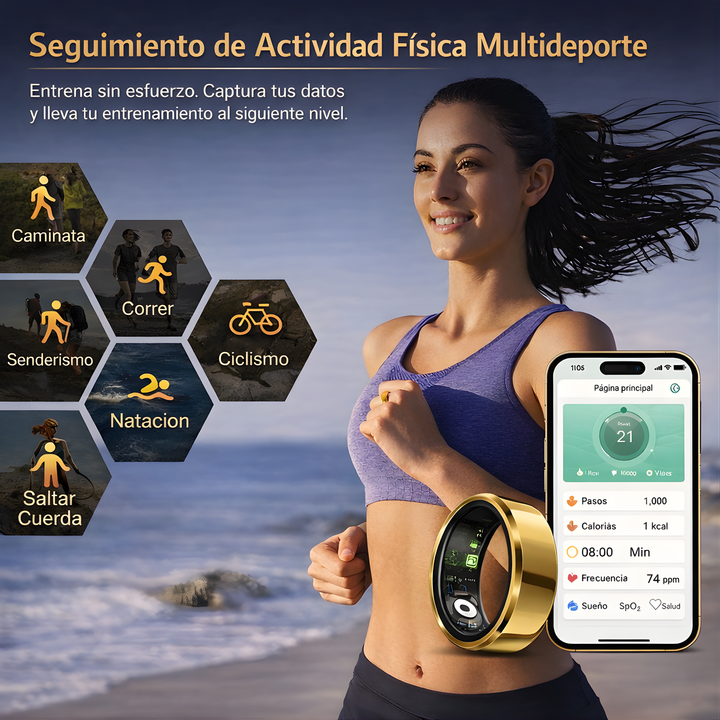 Anillo Inteligente Multisensorial