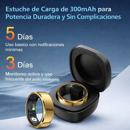 Anillo Inteligente Multisensorial