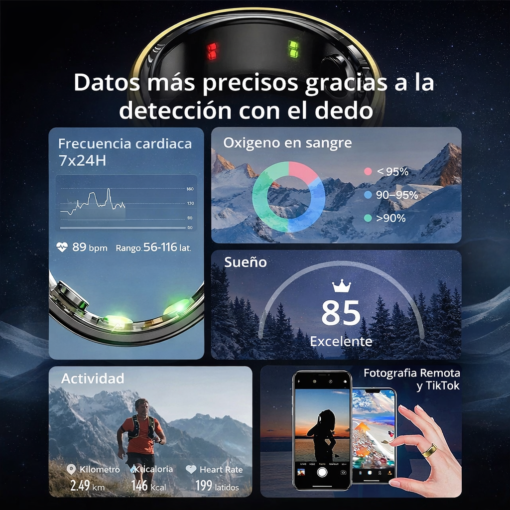 Anillo Inteligente Multisensorial