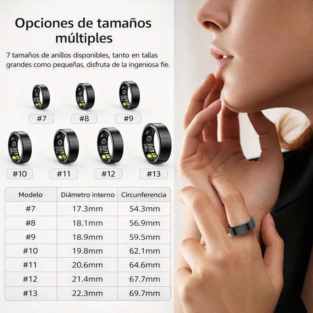 Anillo Inteligente Multisensorial