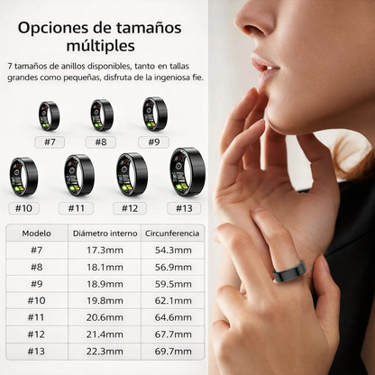 Anillo Inteligente Multisensorial